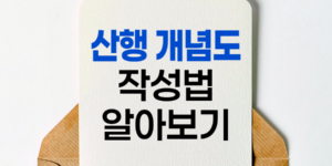 산행 개념도 작성법, 평면도와 단면도